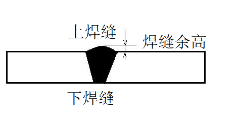 H型钢-2.png