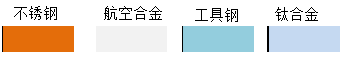 难切金属材料.png