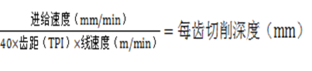 带锯条磨合.png