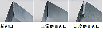 带锯条磨合-2.png